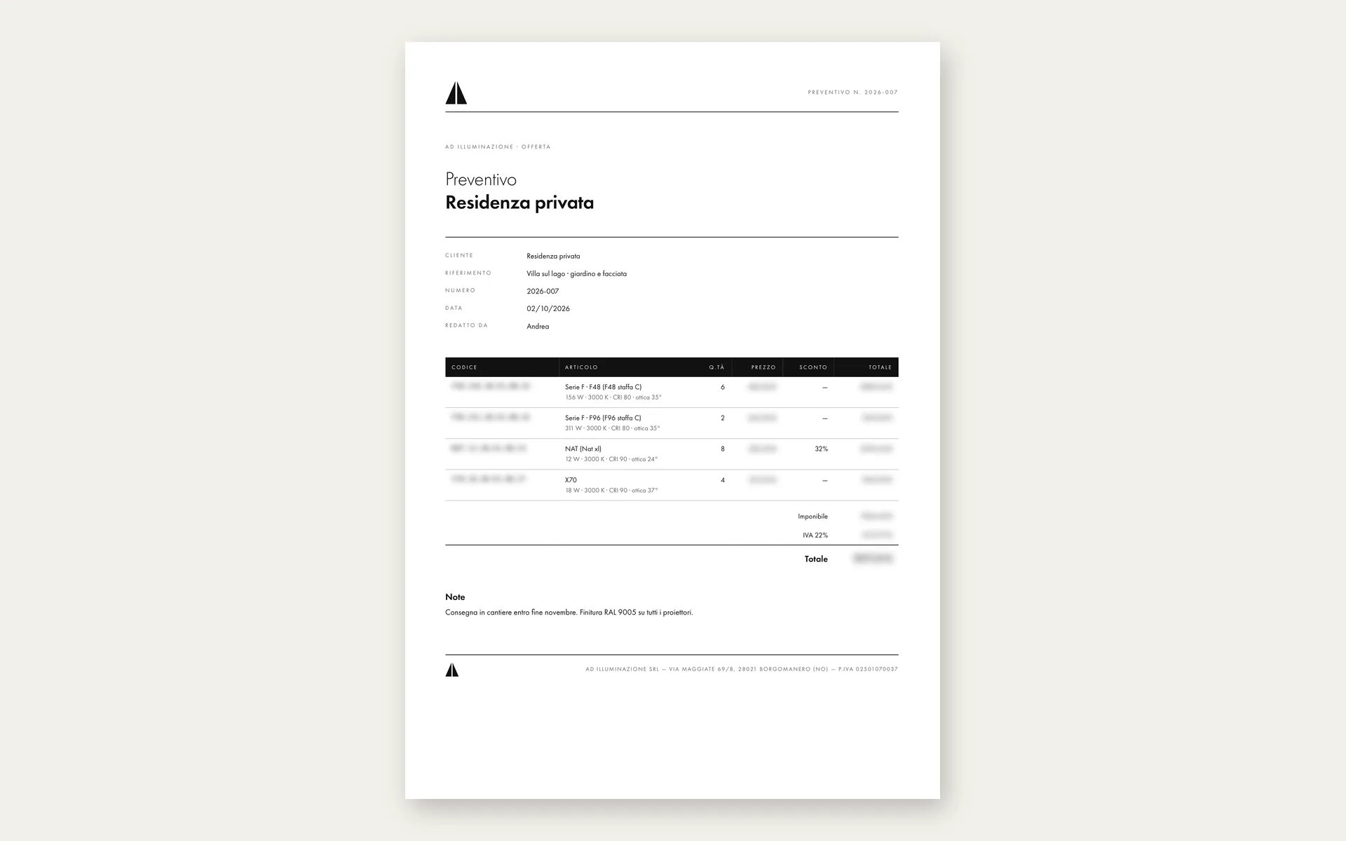 Il preventivo stampato in PDF: foglio A4 bianco e nero con logo, dati del cliente, tabella degli articoli e totali